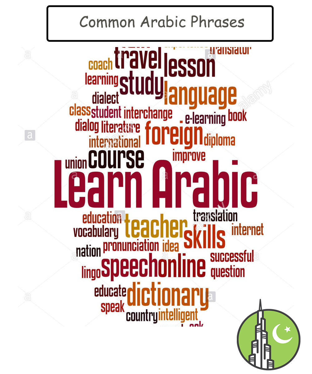 Common Arabic Phrases